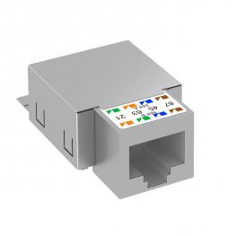 Modules de transmission de données